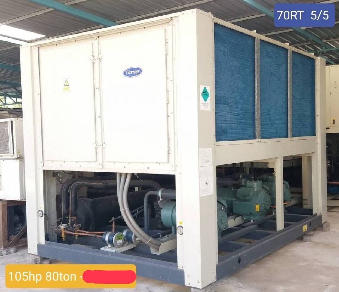 รับซื้อแอร์เก่า